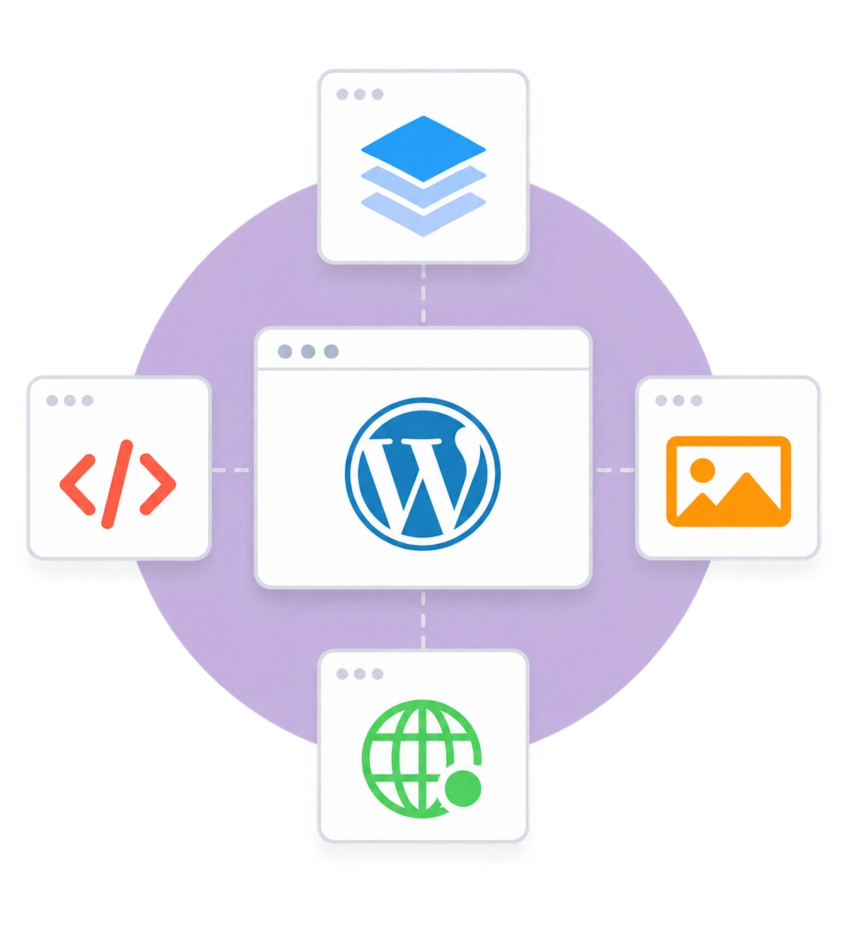 One plugin, the full performance stack